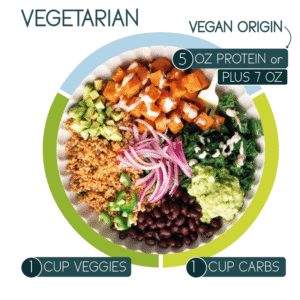 Vegetarian Portions