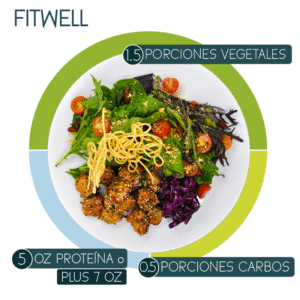 FitWell