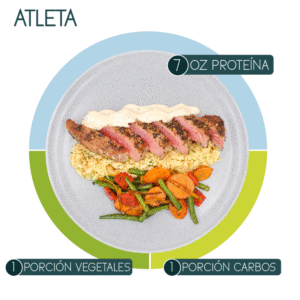 Porciones Atleta
