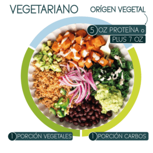 Porciones Vegetariano
