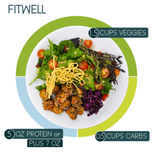 FitWell Portions