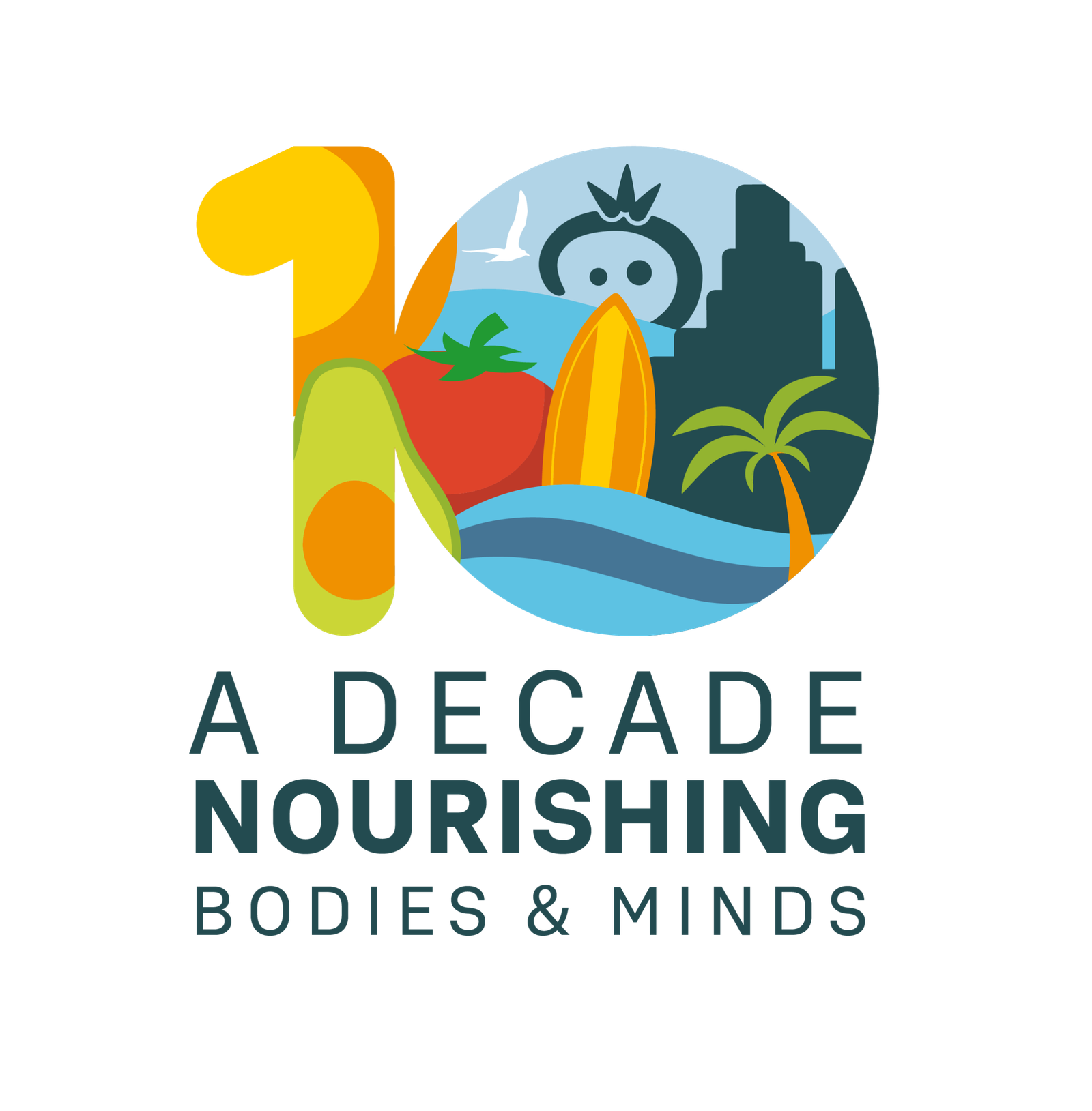 Sabia Nutrition 10 years Meal Prep Miami